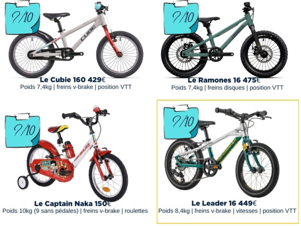 choisir un vélo enfant taille 16 pouces - comparaison vélo vtt enfant 16 pouces commencal cube mondraker nakamura