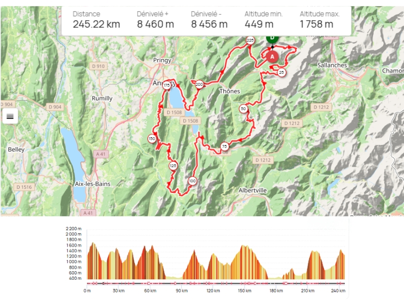 voyage sejour guidé vtt electrique annecy initié
